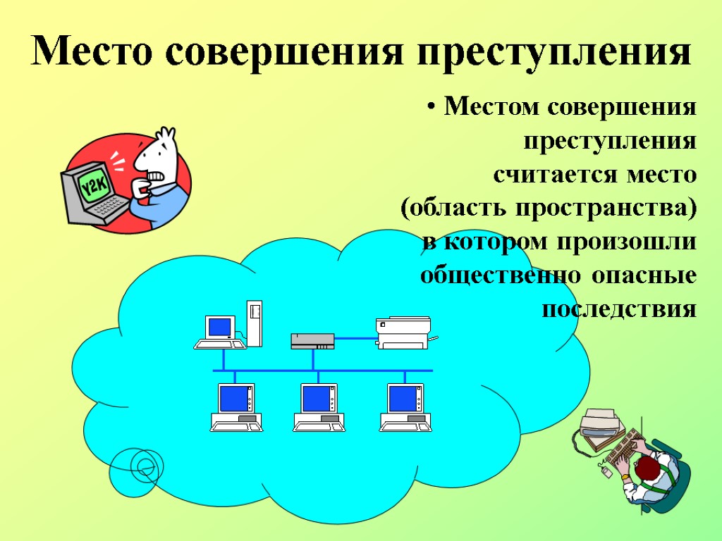 Место совершения преступления Местом совершения преступления считается место (область пространства) в котором произошли общественно